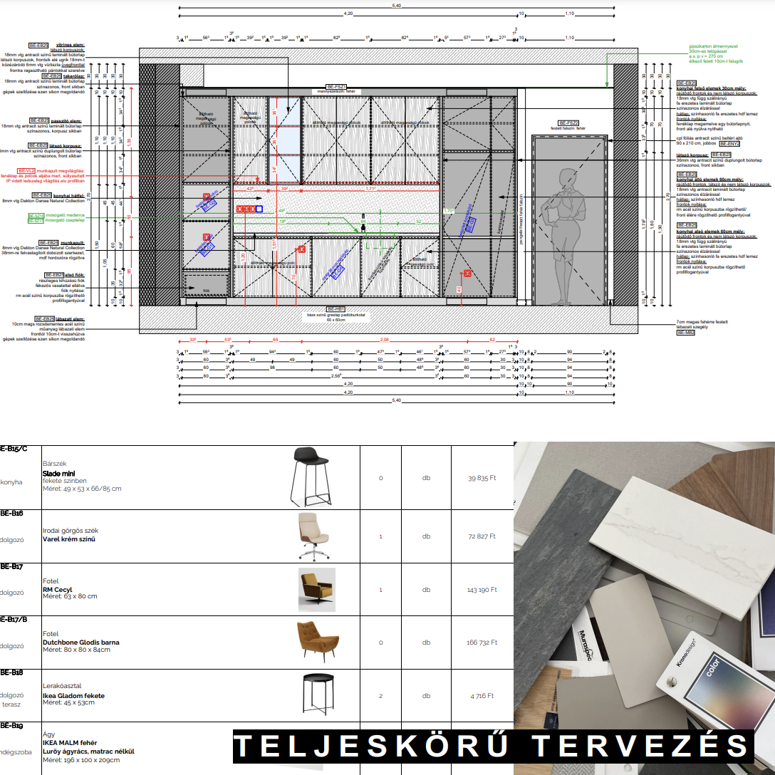 teljeskörű belsőépítészeti tervezés árak